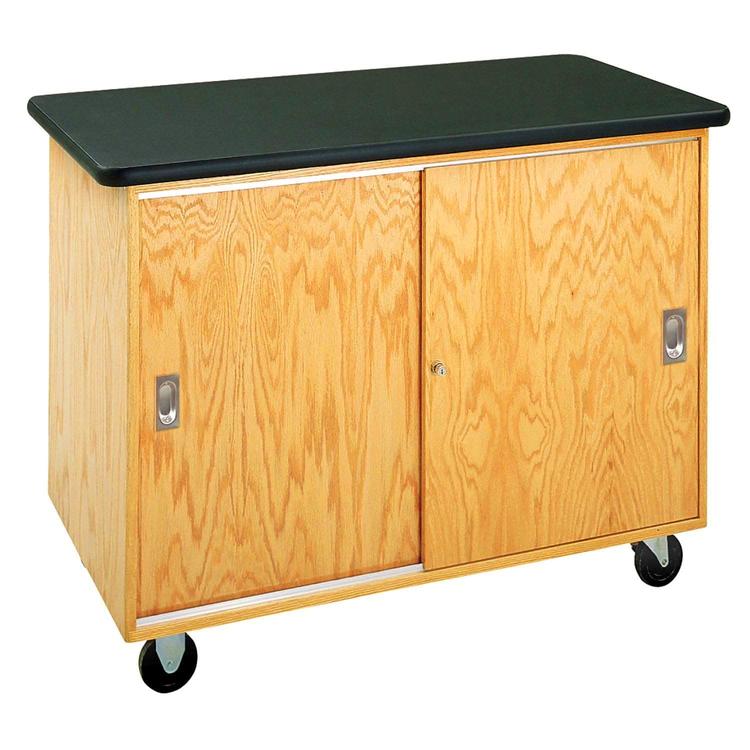 Science Tables & Lab Tables