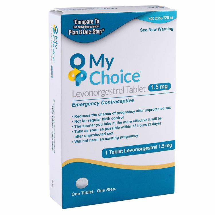 Female Birth Control Products
