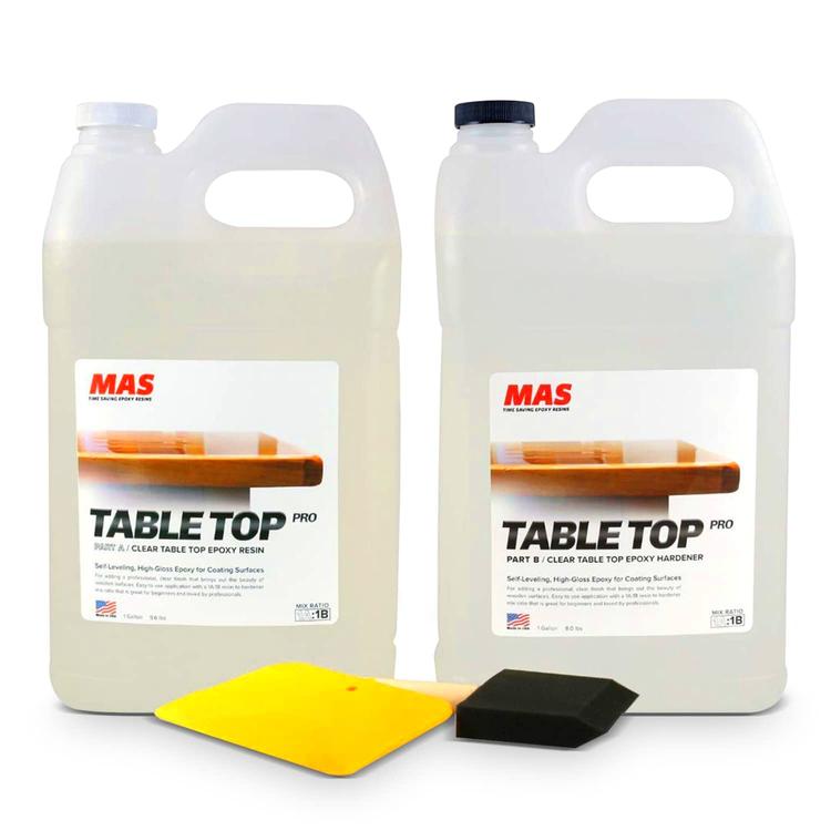 Industrial Coatings