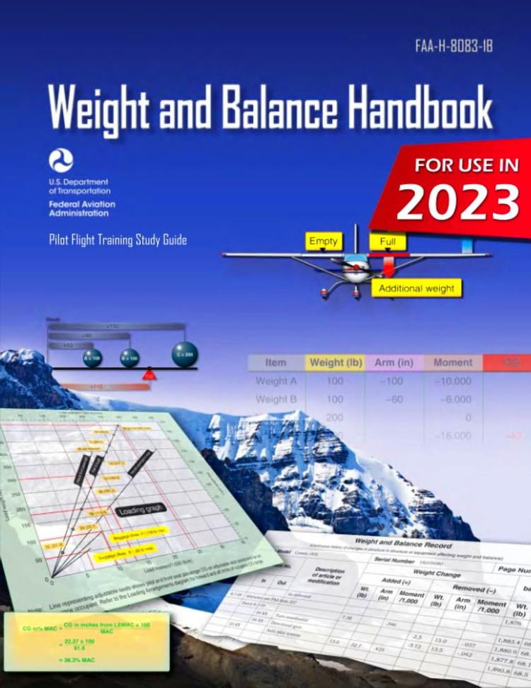 Aeronautics & Astronautics (Books)
