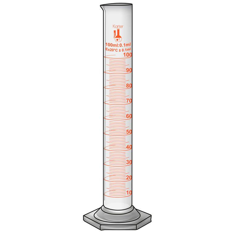 Lab Cylinders