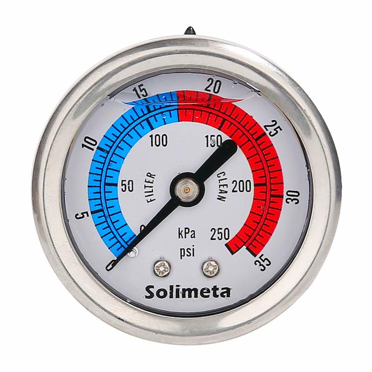 Pressure Washer Gauges