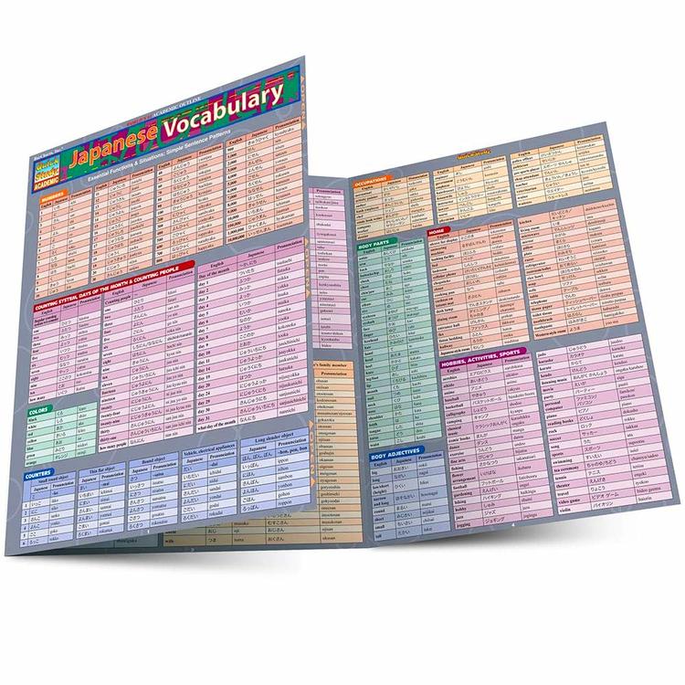 Foreign Language Instruction (Books)