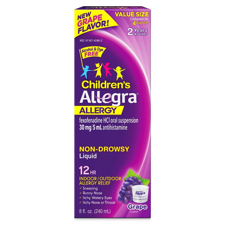 Allergy Medicine