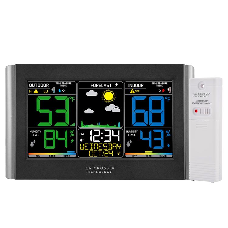 Weather Stations