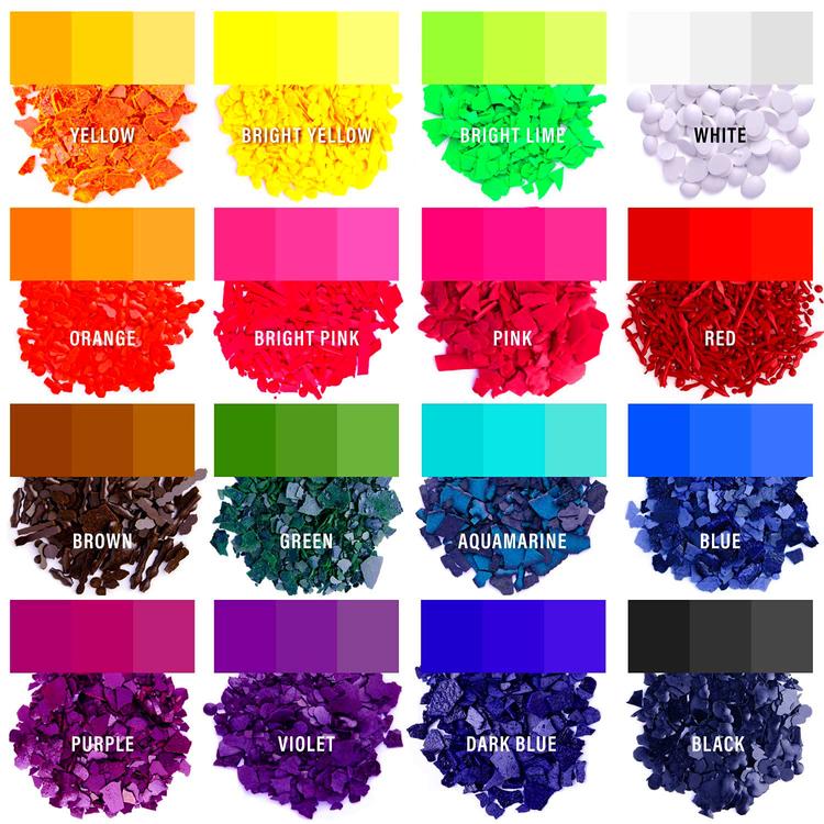 Candle Making Dyes